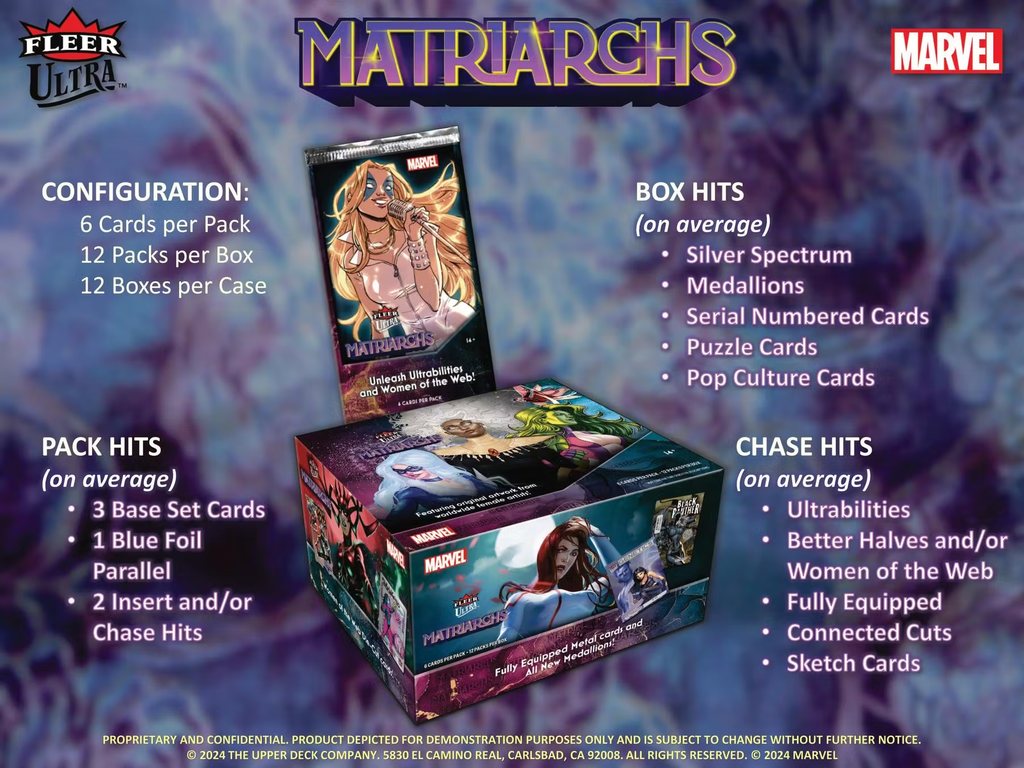 2024 Upper Deck Marvel Fleer Ultra Matriarchs Trading Cards